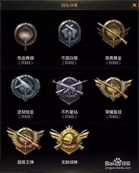 端游版吃鸡灵敏度