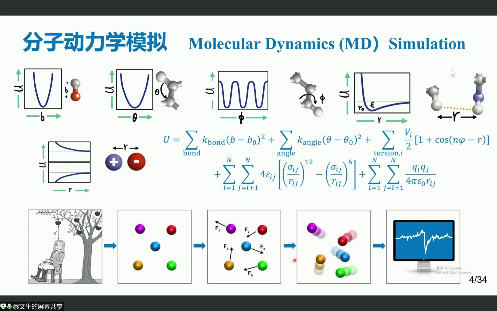 分子平动动能公式