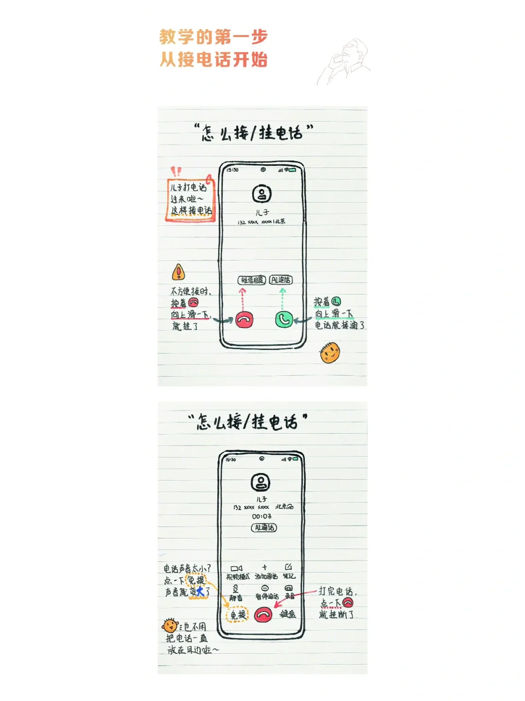 手机计步器原理视频