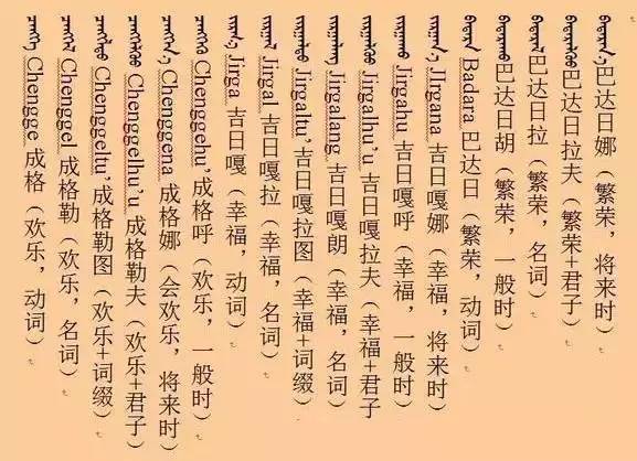 蒙语男孩子的名字,特殊点