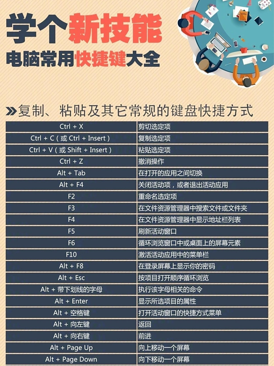 电脑裁剪工具在哪