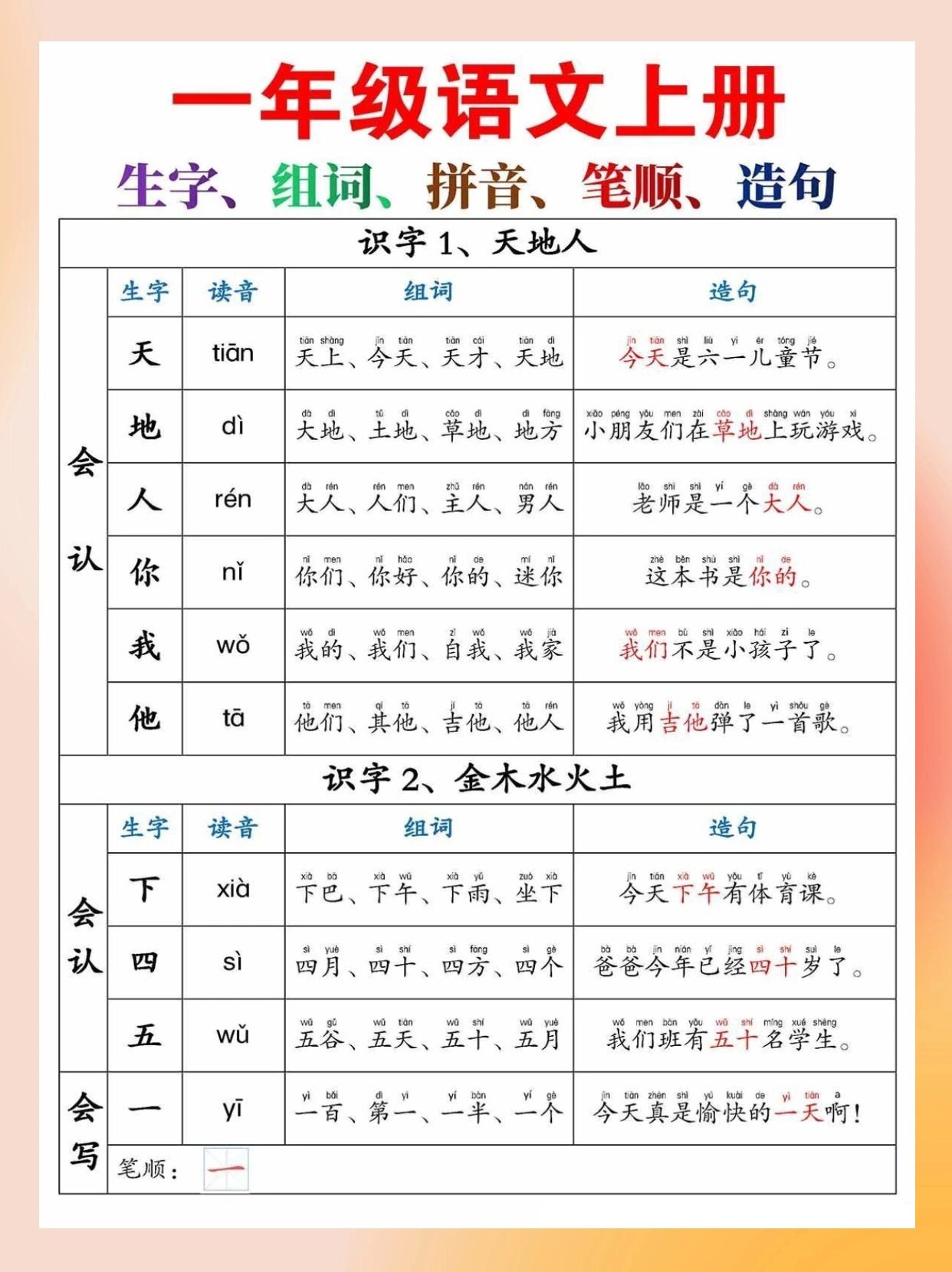 从此写一句话一年级