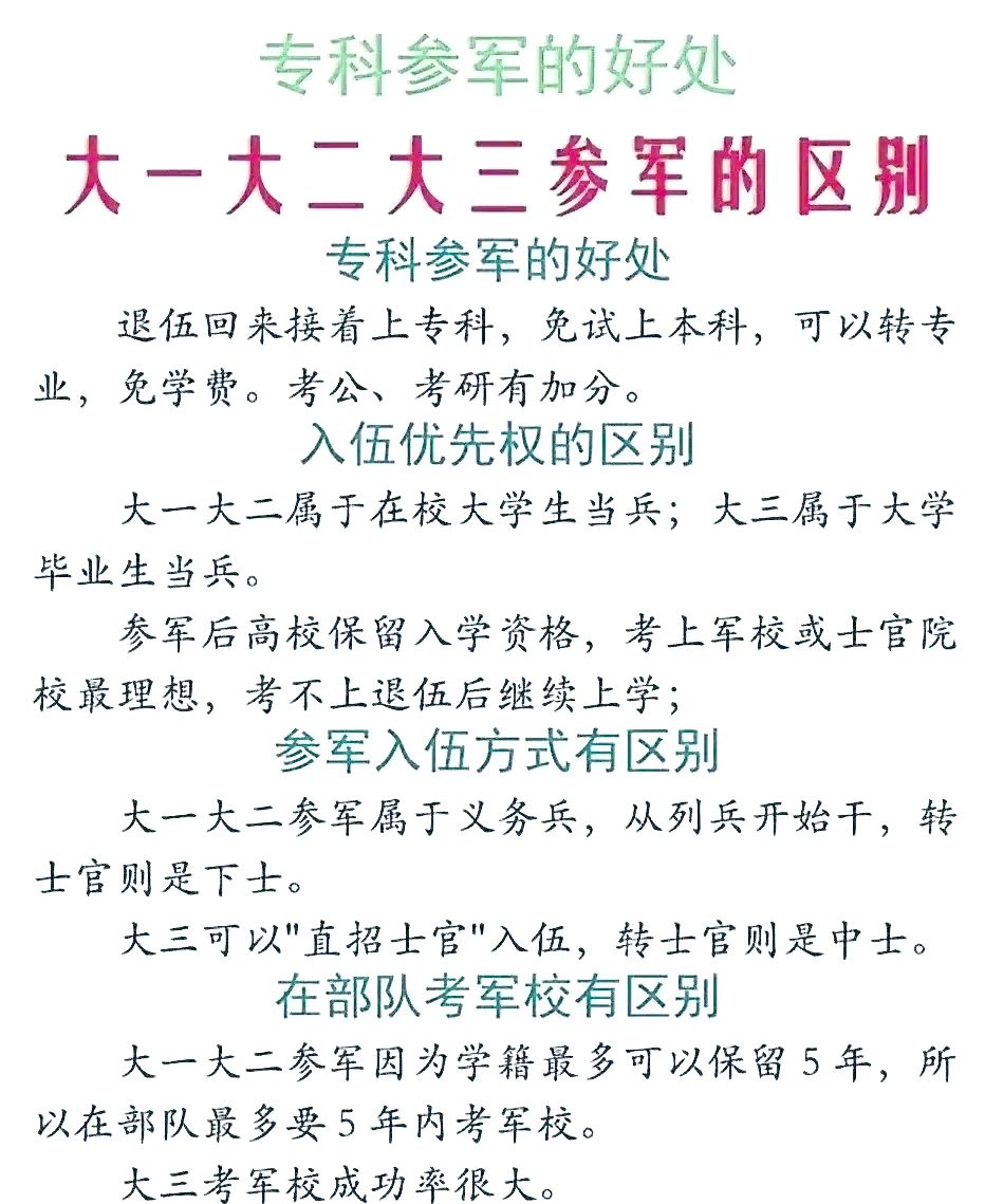 当兵的好处有哪些,怎么回答面试官关于参军动机的问题?