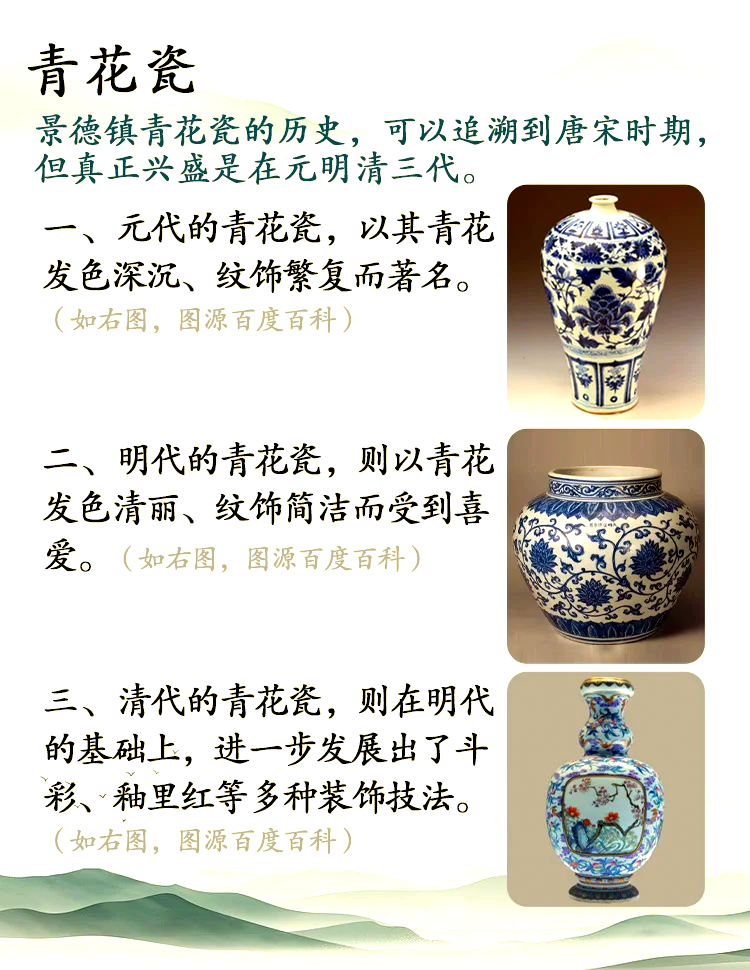 青花瓷的发展概况