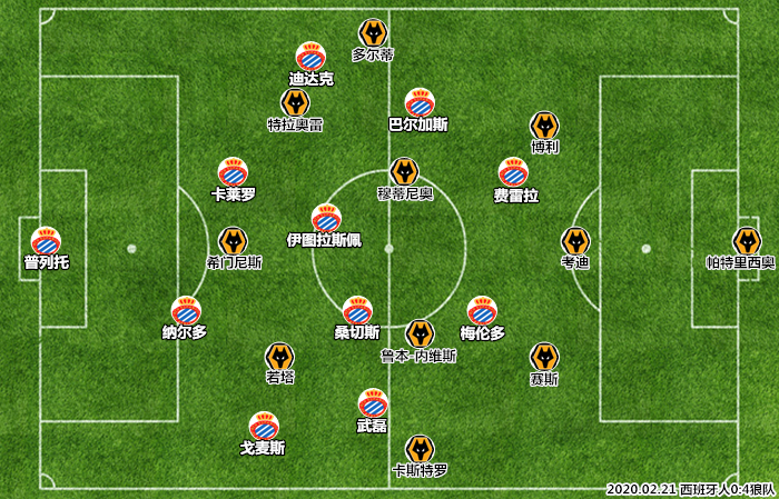 西班牙人队欧联杯时间几点开始