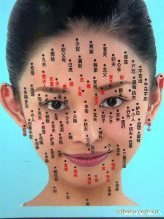哪些痣不能点对照图