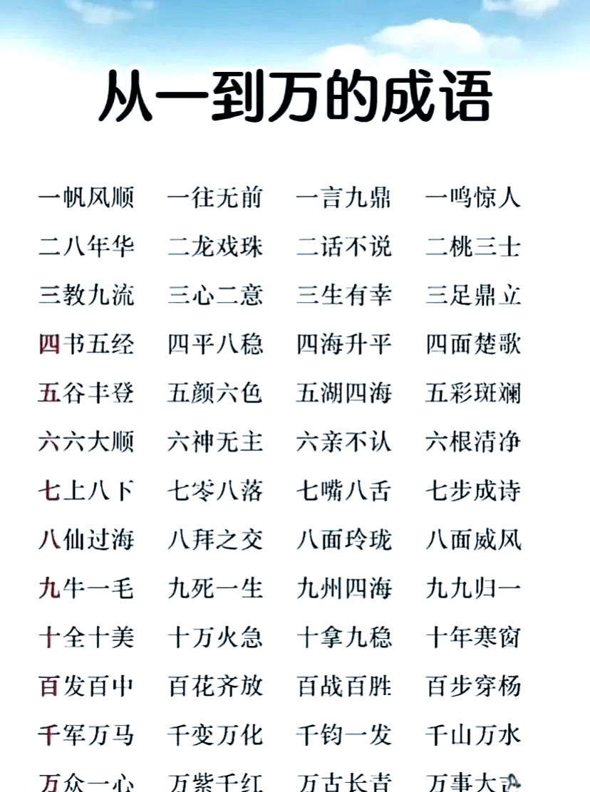 关于发财的成语四字