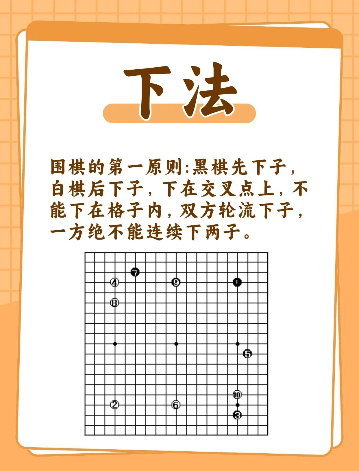 围棋入门知识点地空目