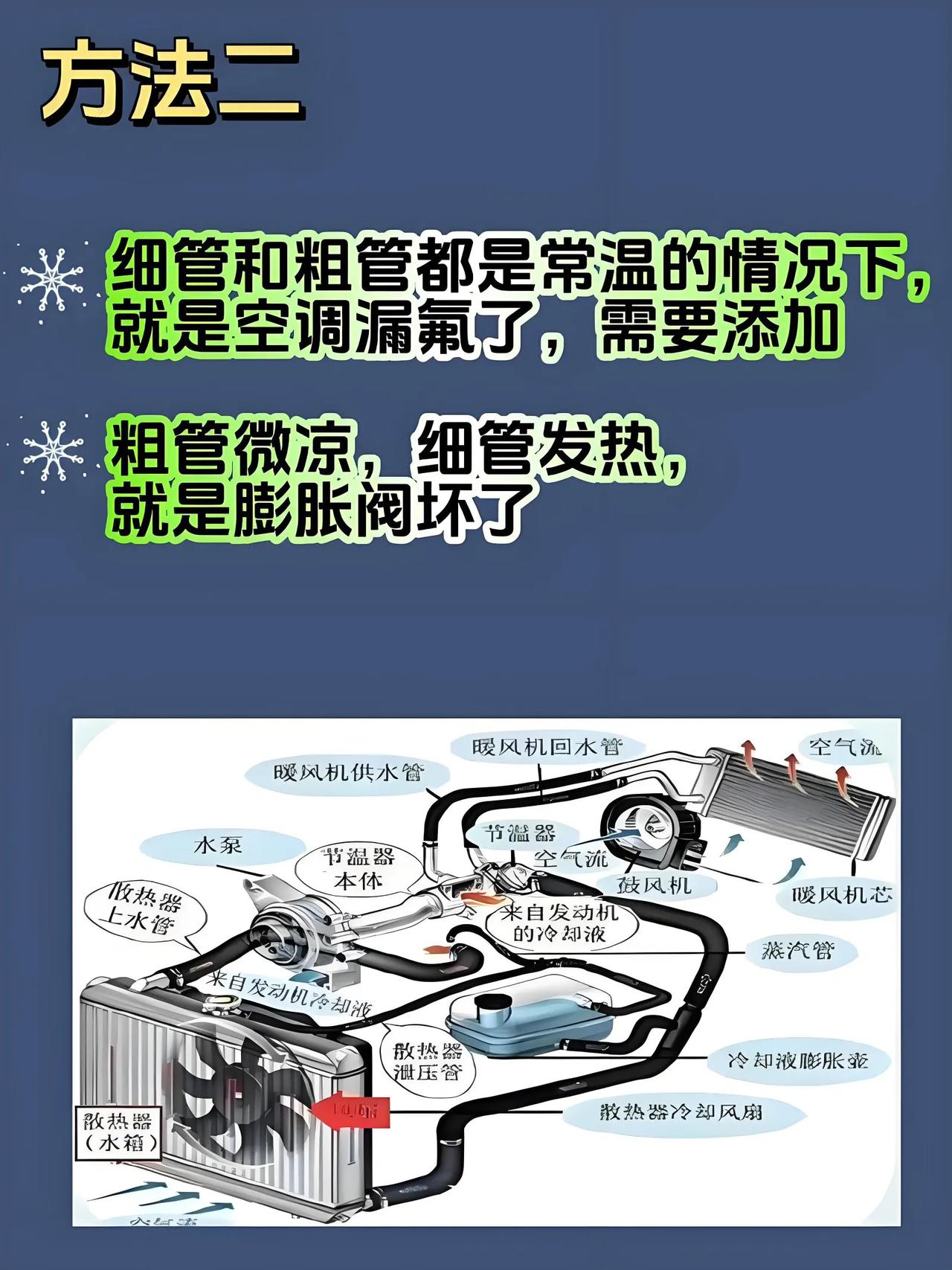 汽车空调不制冷怎么办