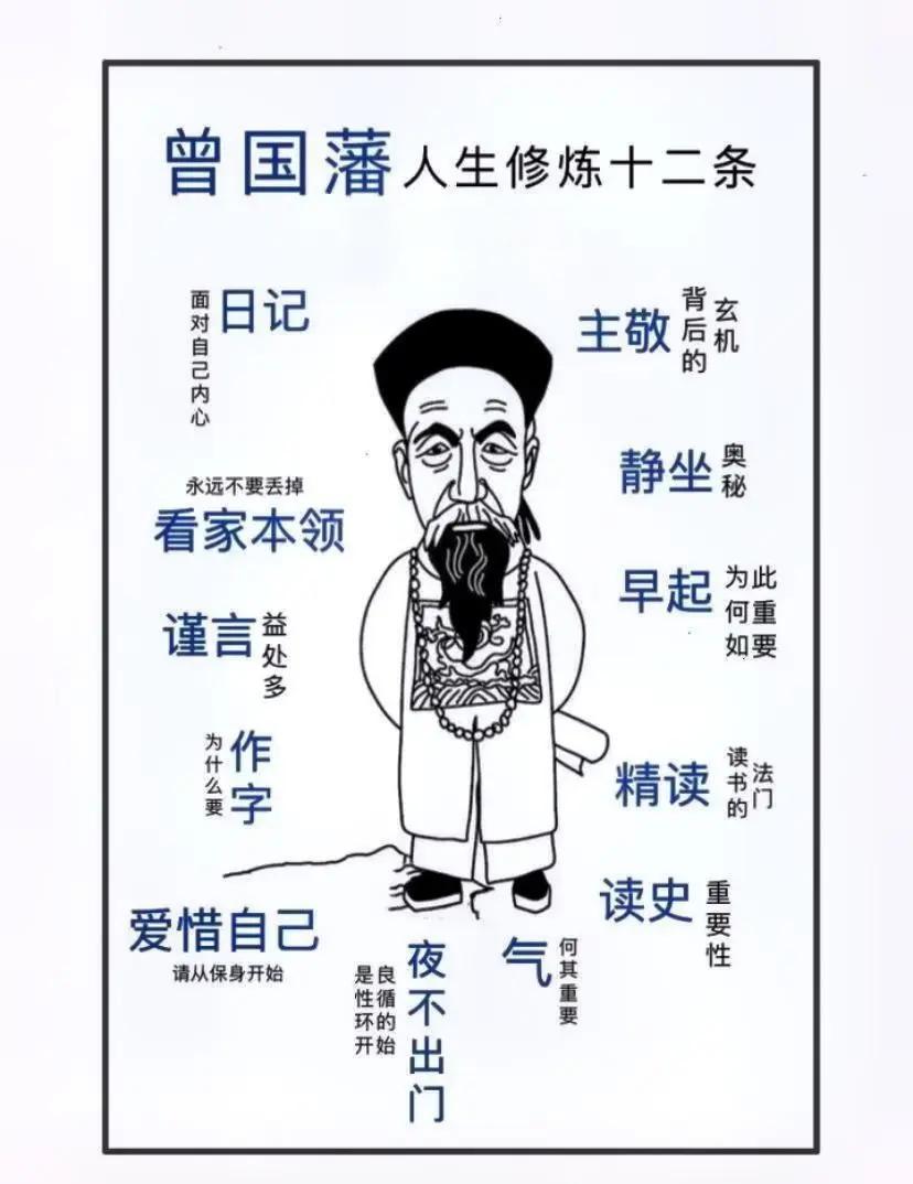 曾几何时是什么意思中文