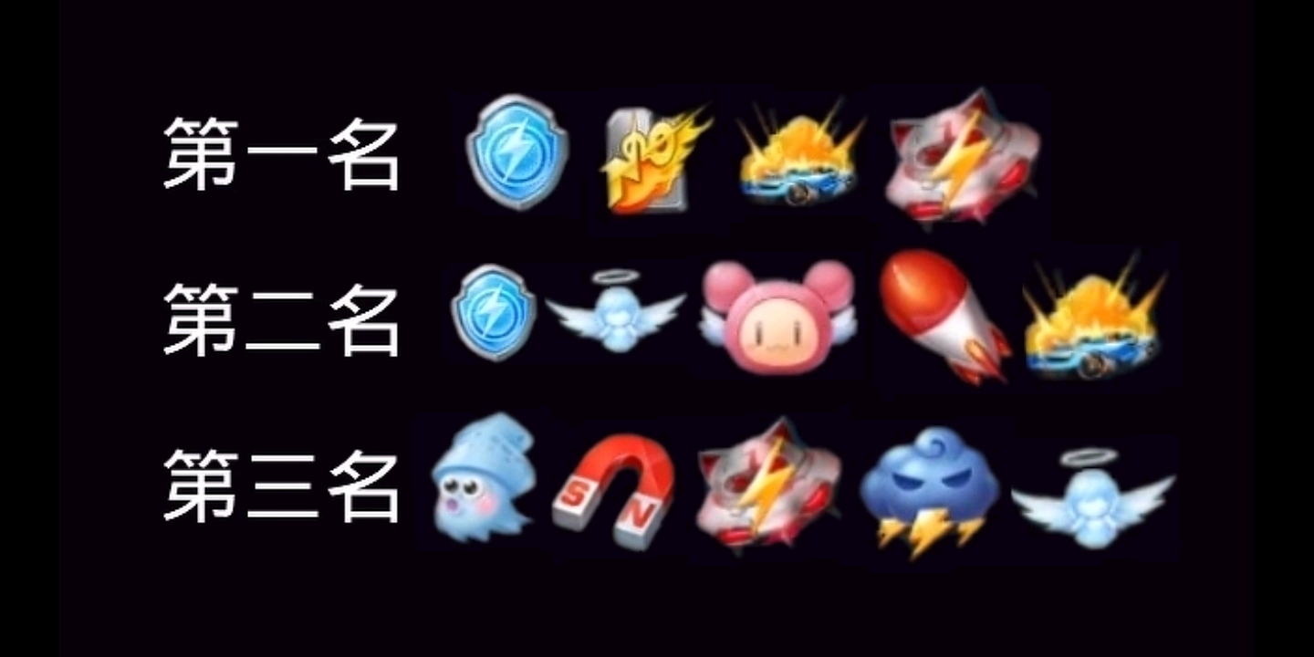 飞车红名字怎么弄的