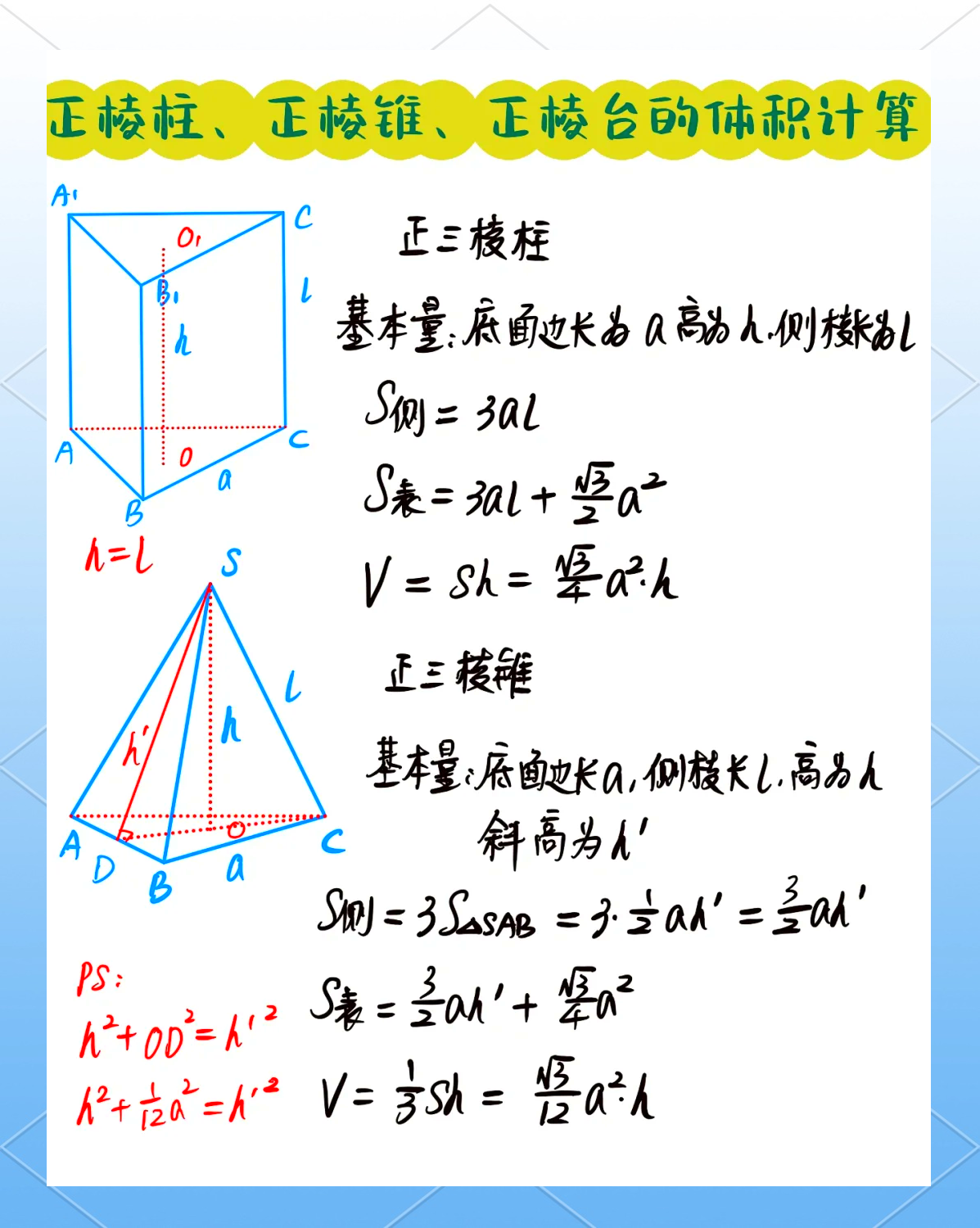 圆锥体积公式表示