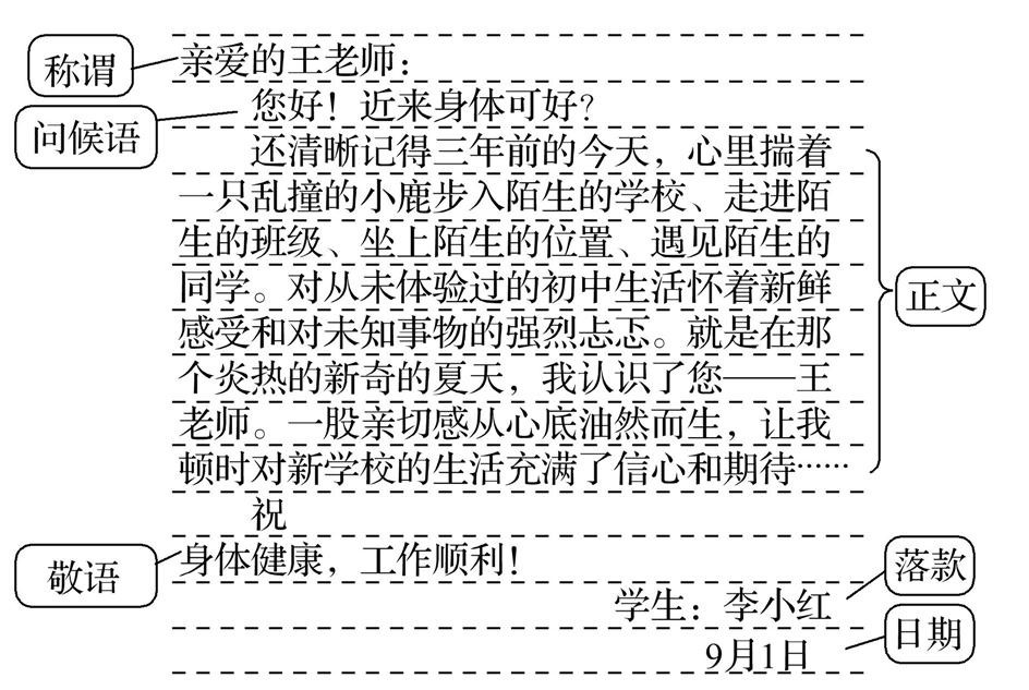 现在如何寄信给别人