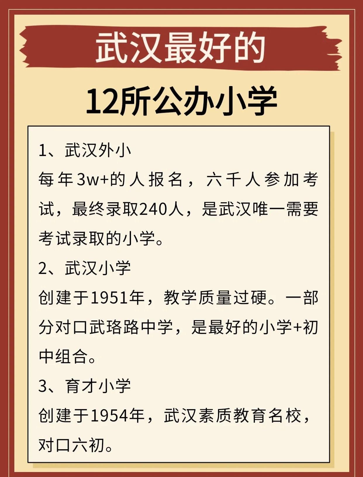 小学公立学校好还是私立学校好