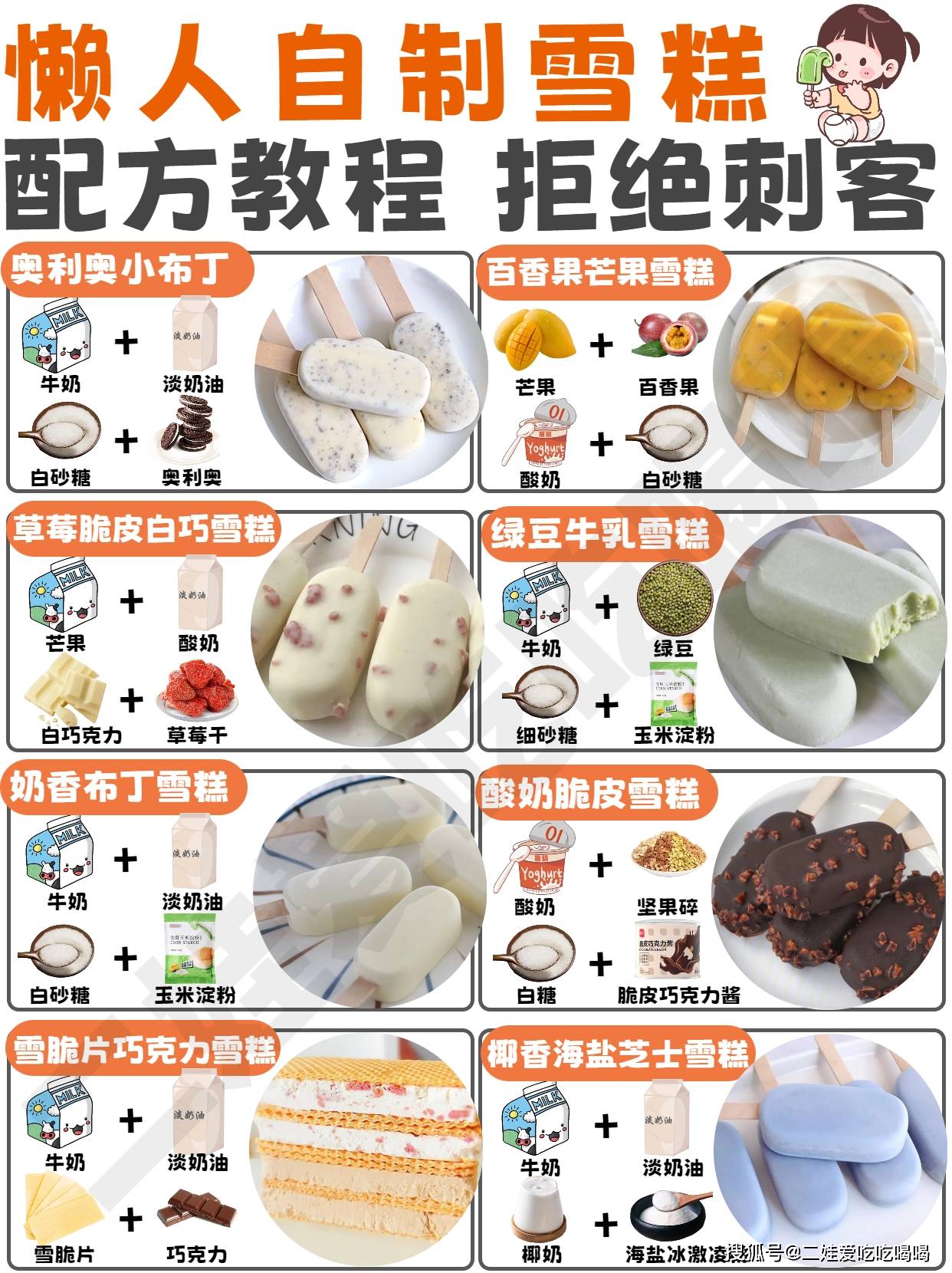 冒烟的冰淇淋的烟是怎么成的