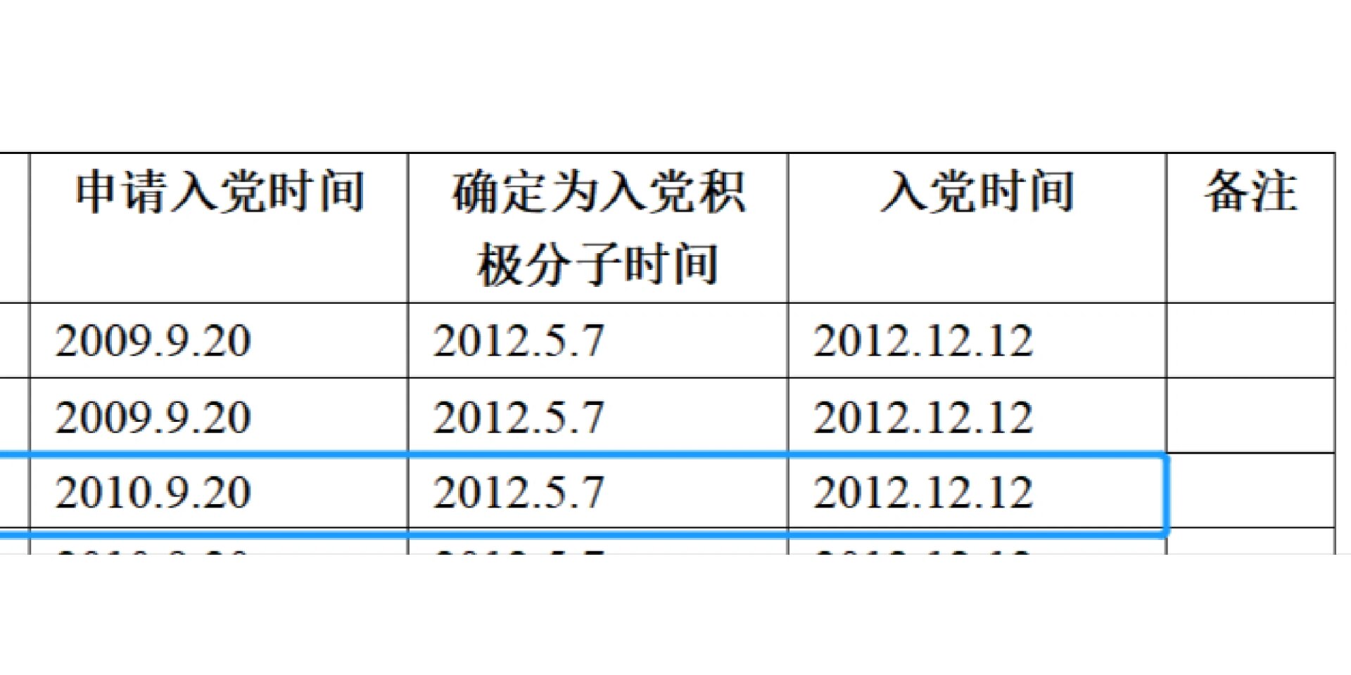 入党流程时间及步骤图