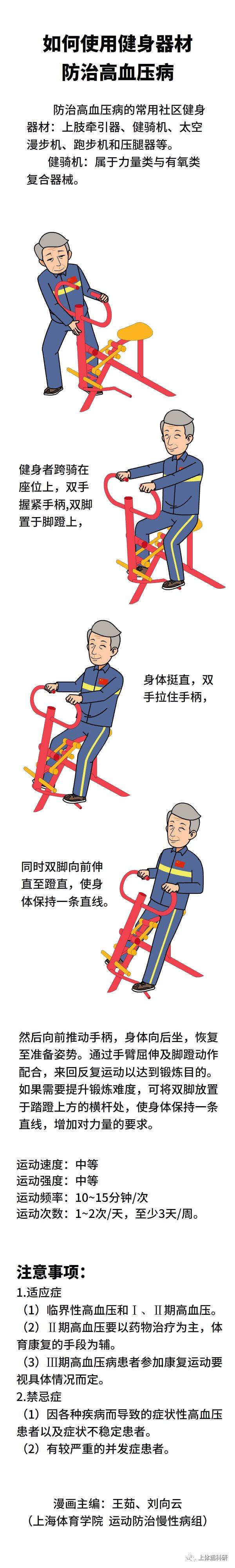 龙门架健身器材的使用方法