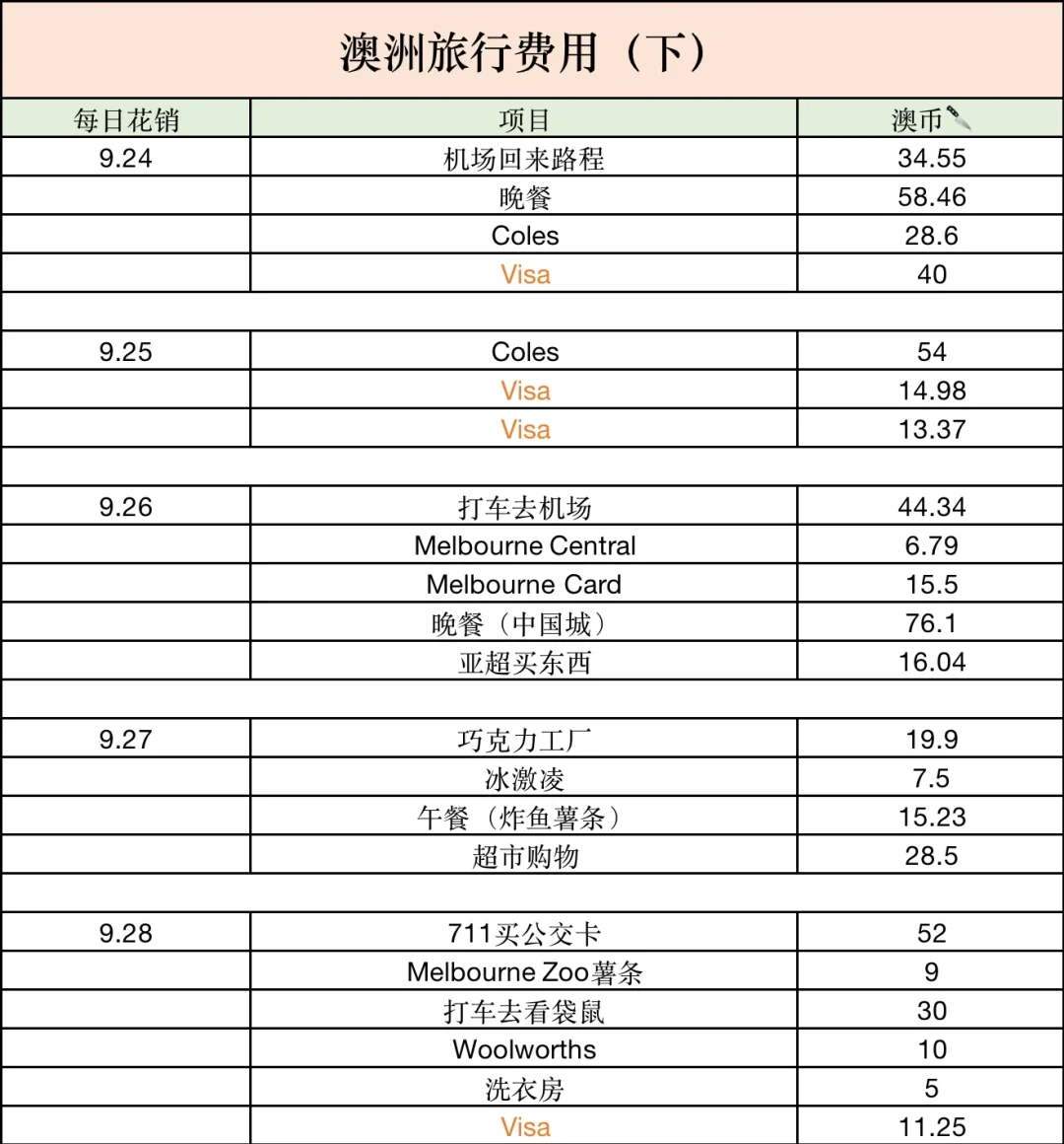 澳大利亚人口多少人口