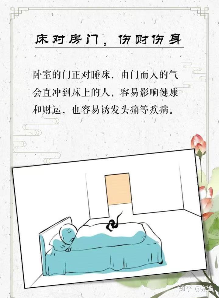 为什么床不能对着门风水