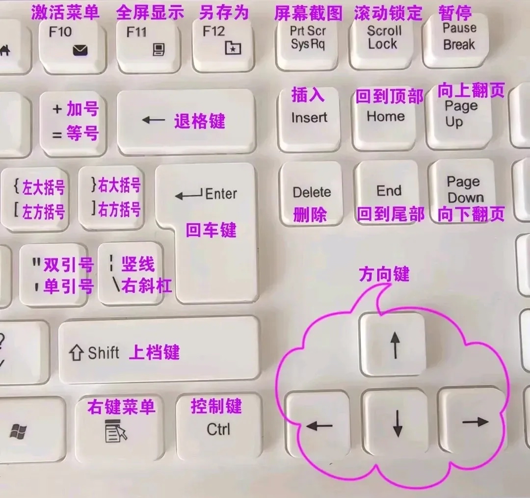 _下划线这个符号电脑怎么打