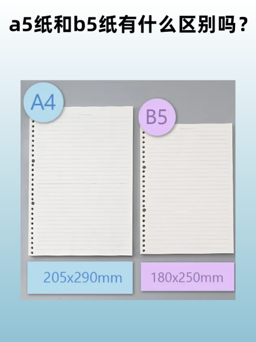 a4a5b5纸对比图