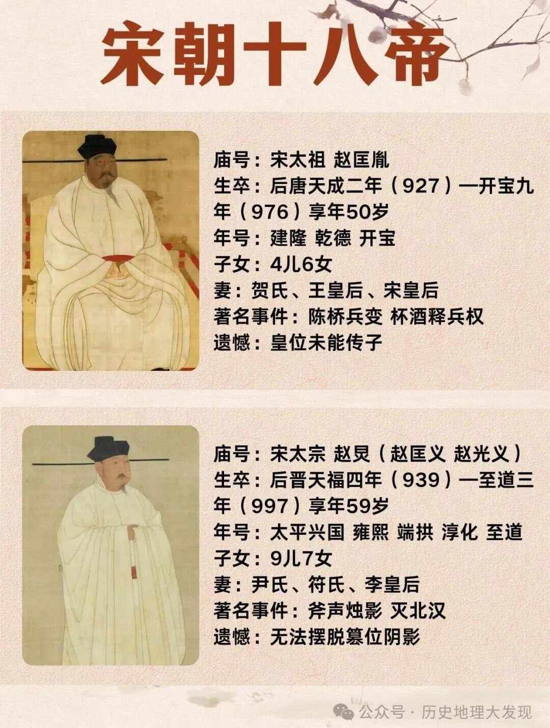 宋朝皇帝顺序列表及顺口溜