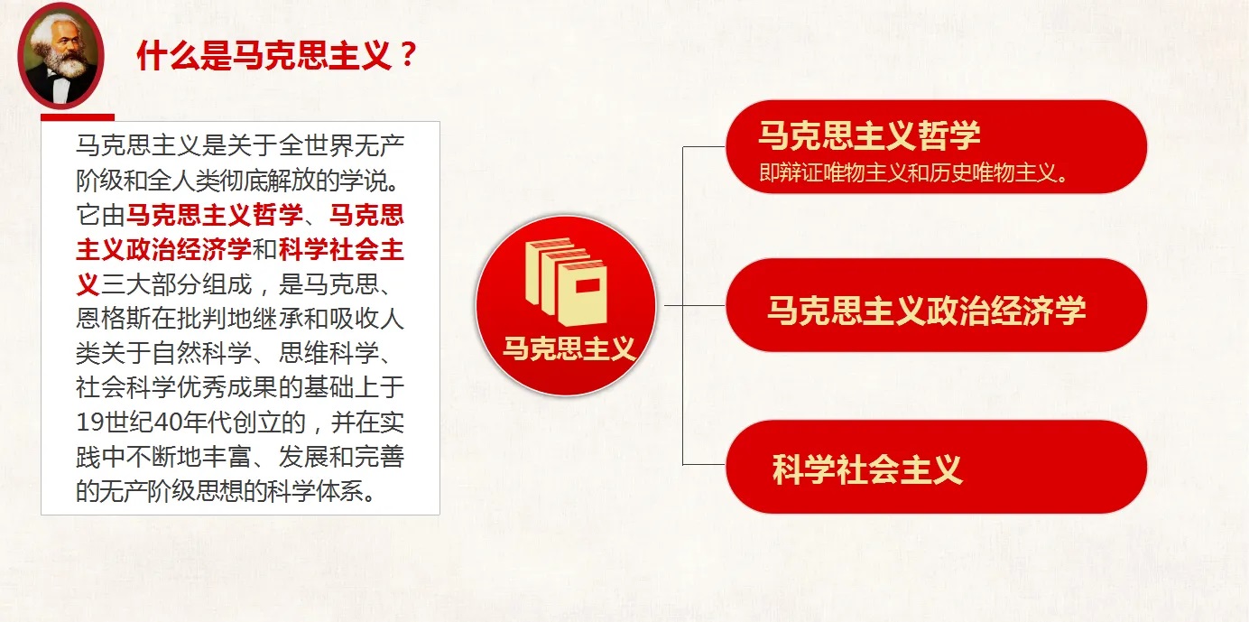 如何认识马克思主义中国化时代化的历史进程及其理论成果