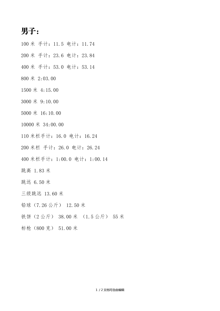 2020国家二级运动员标准