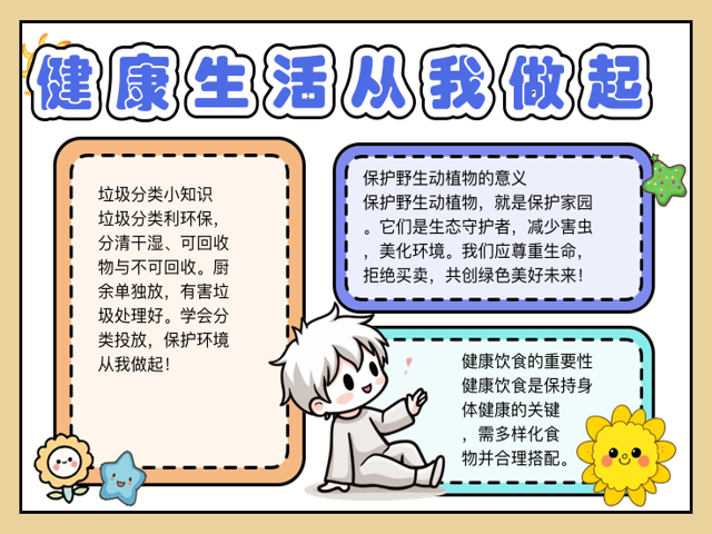 小学环保手抄报内容短又好