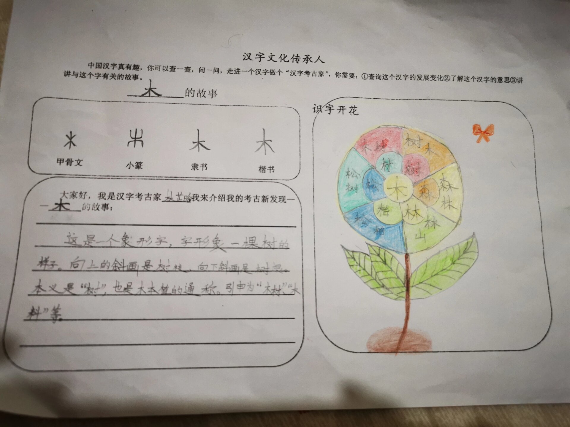 一个木旁一个角字怎么拼读