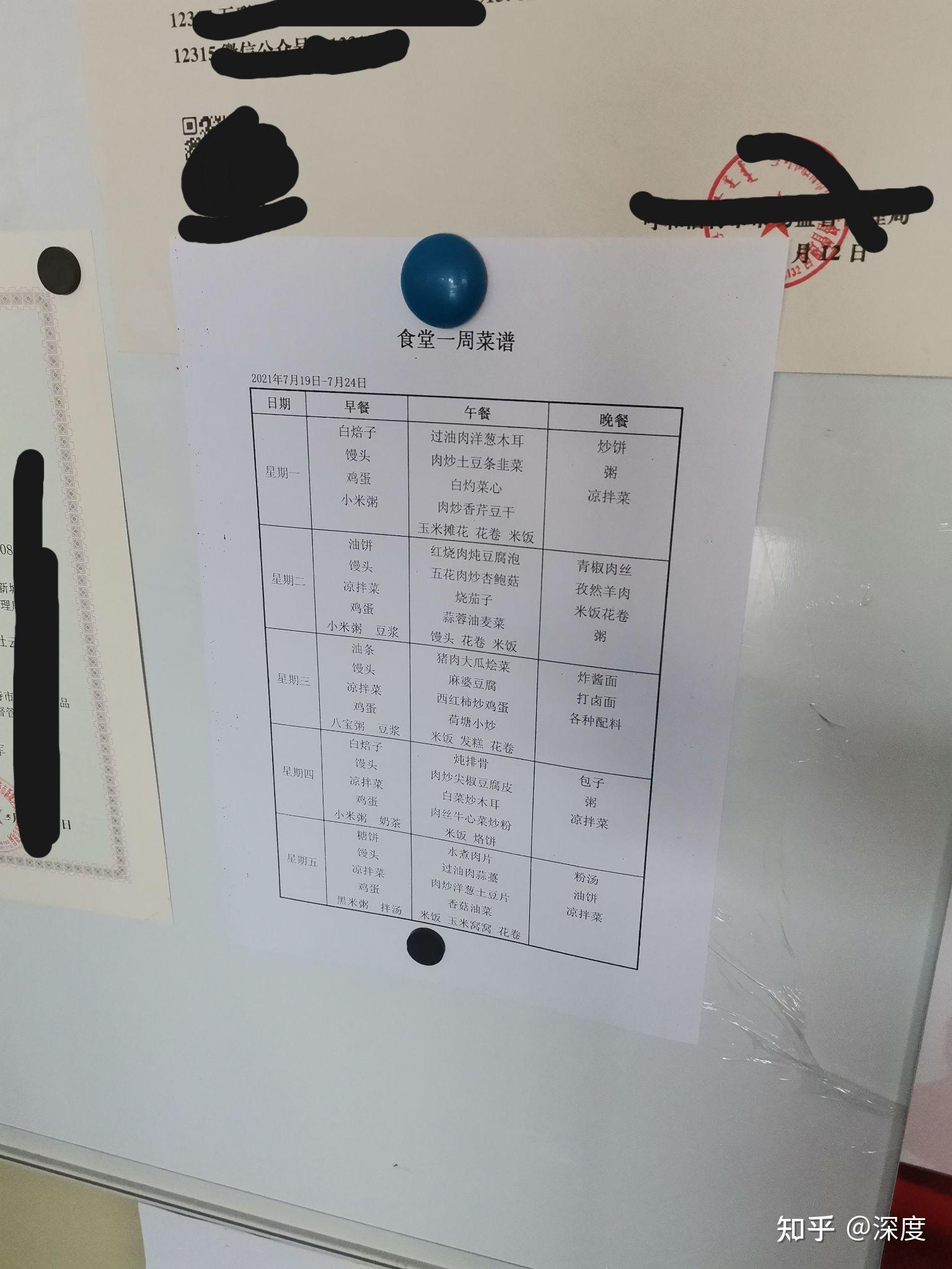 工地食堂怎么做菜