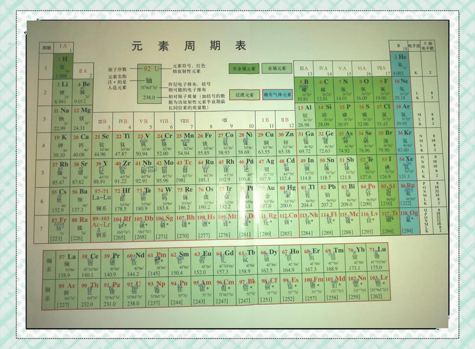 元素周期表顺口溜