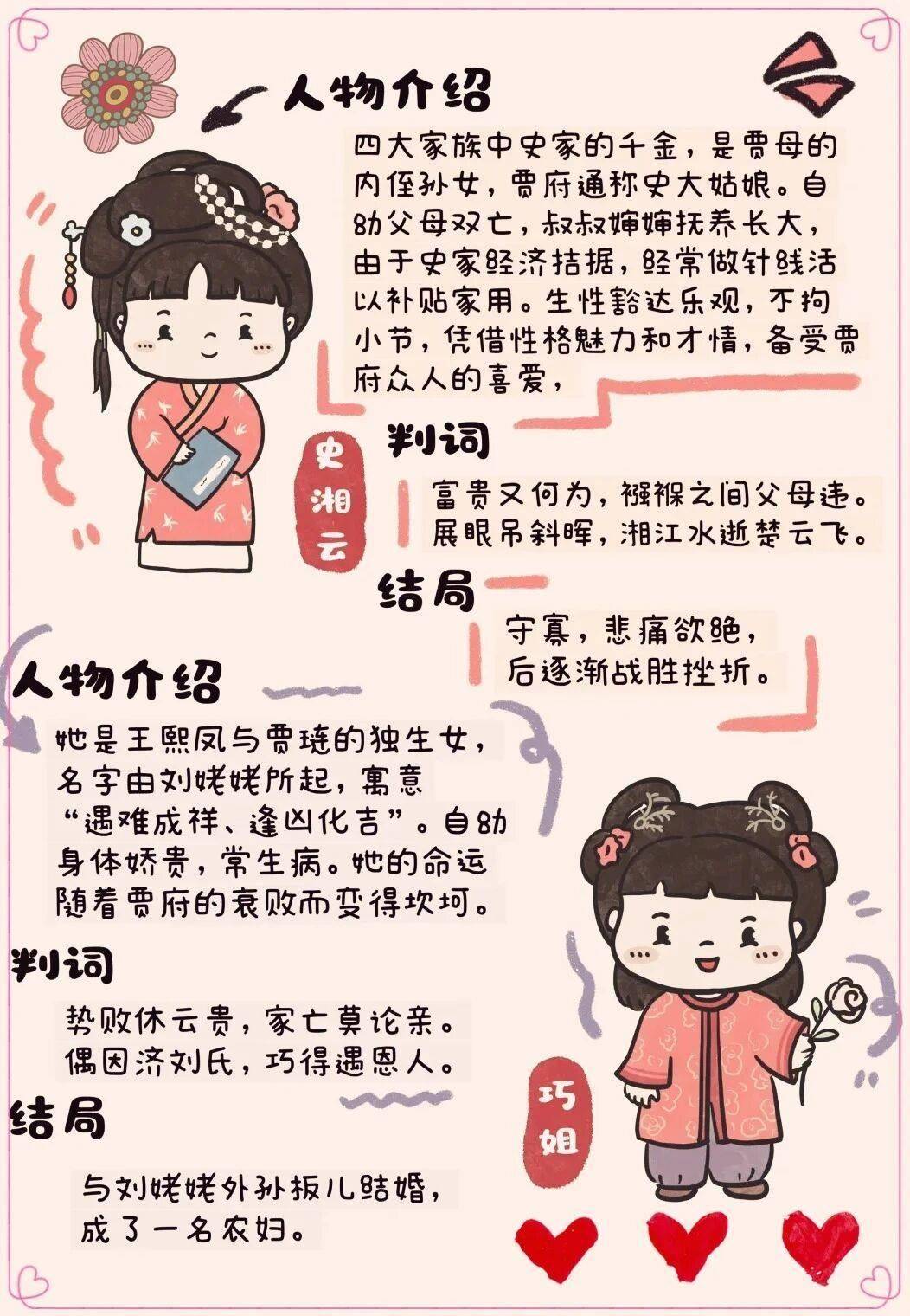 探春出自哪本书