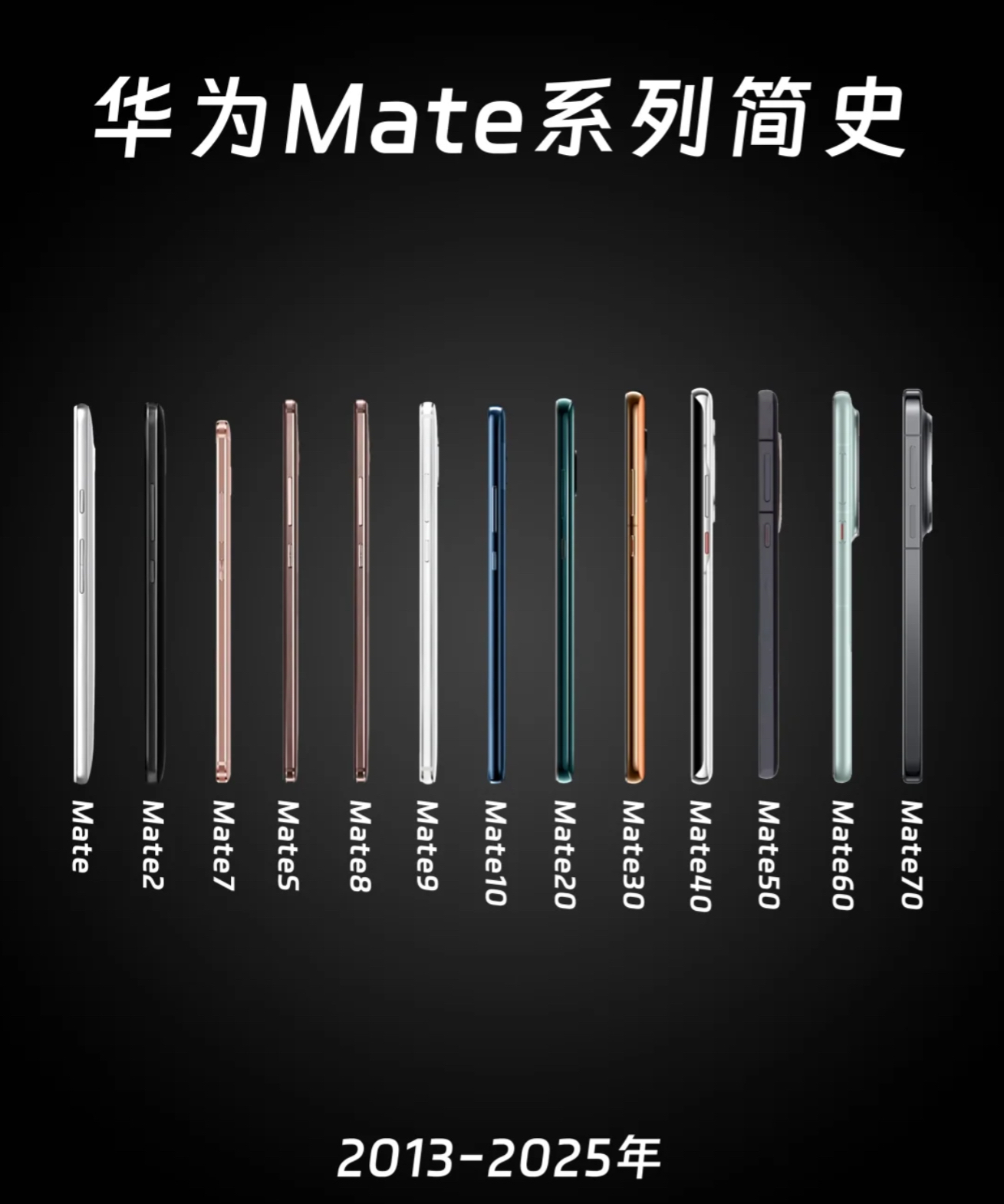 mate9pro怎么读音