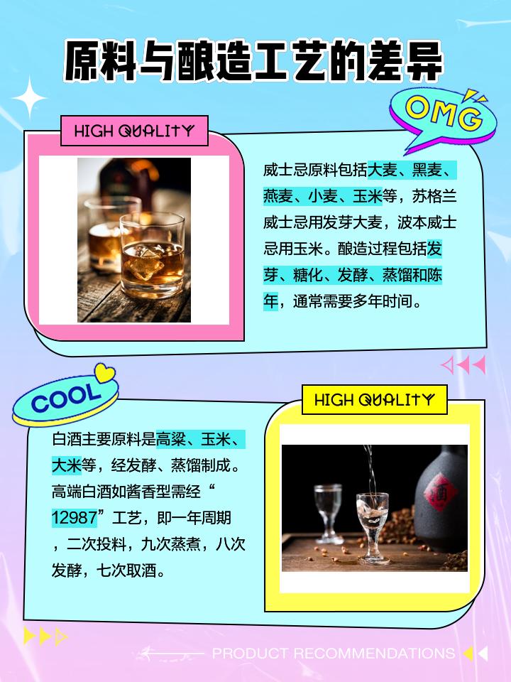 威士忌怎么喝知乎