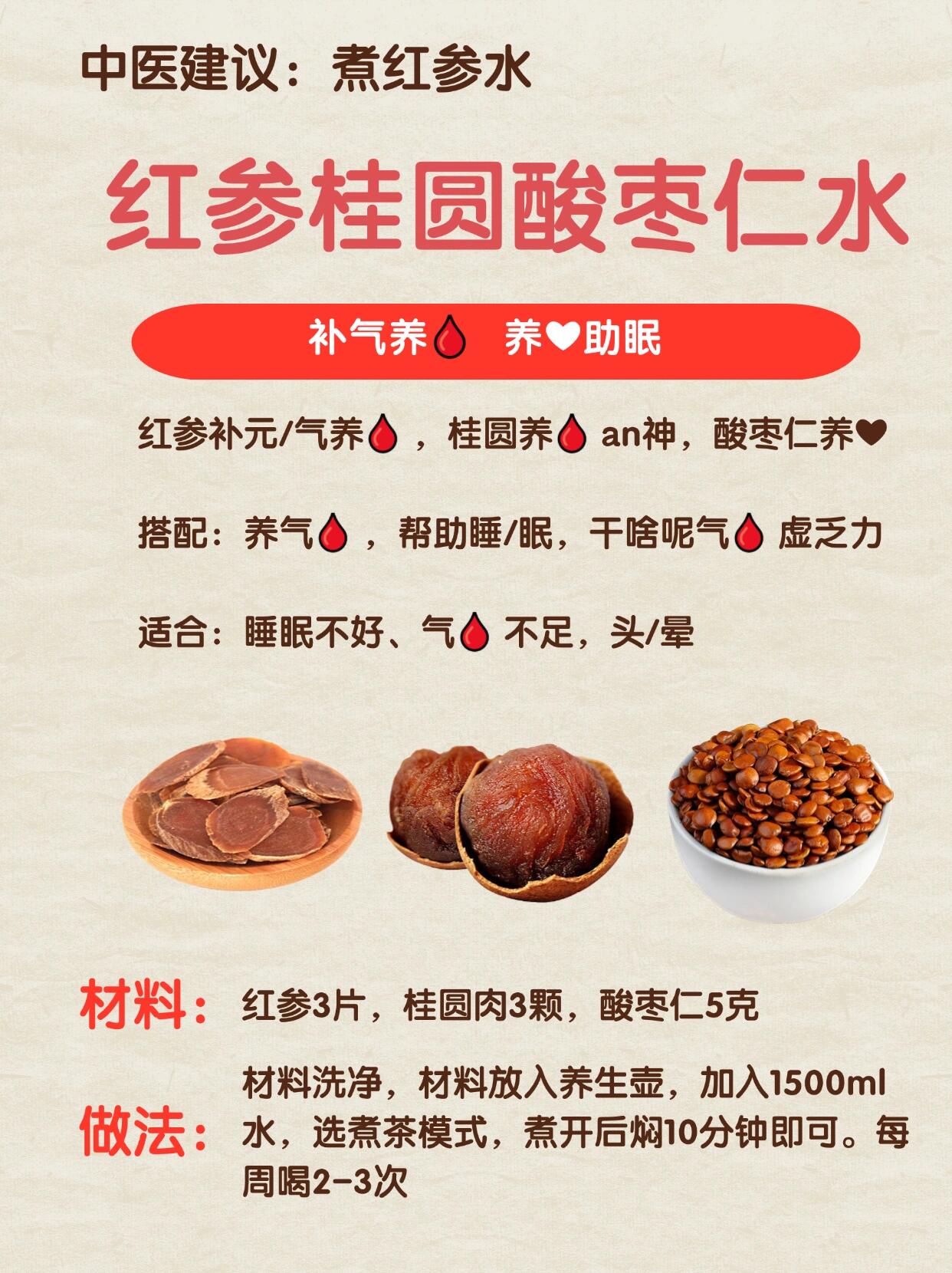 红参和人参有什么不同