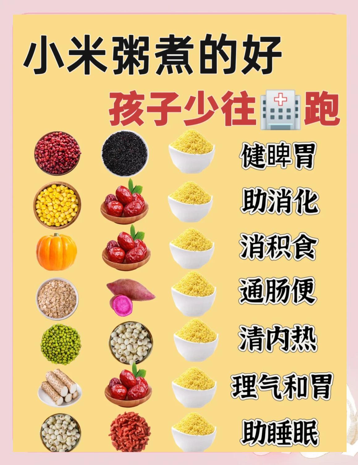 芹菜小米粥的做法大全