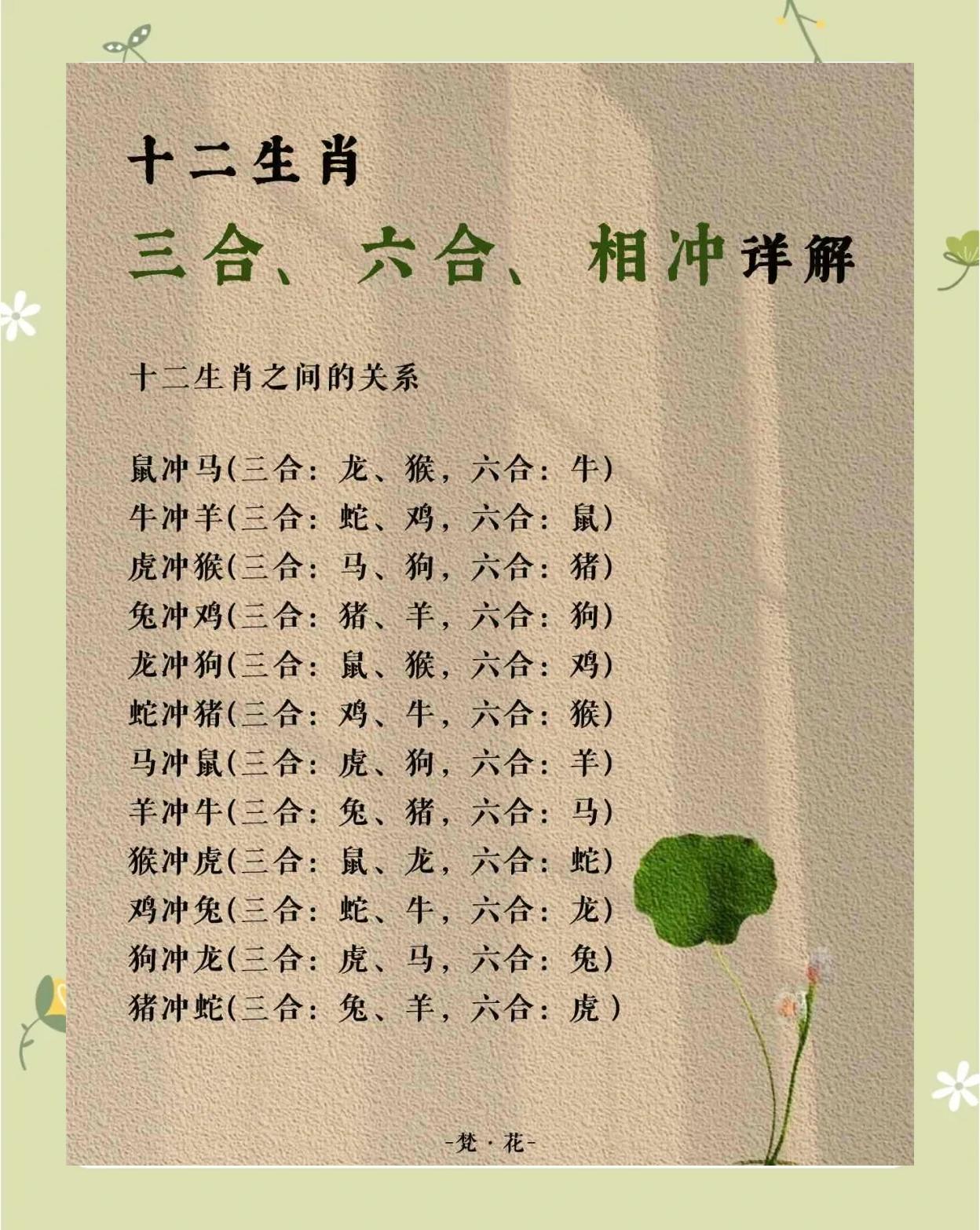 鸡狗属相合不合的原因
