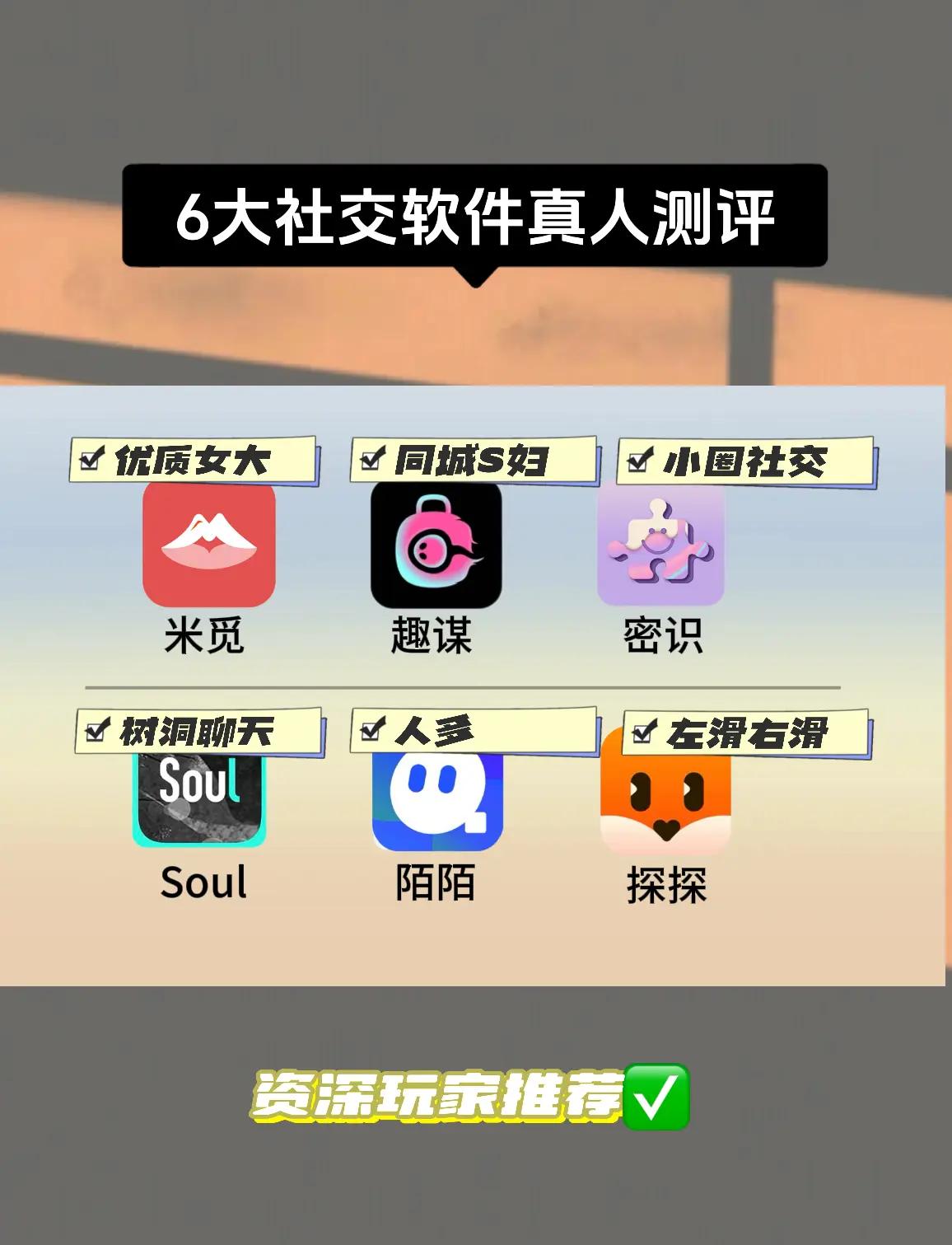 现在最火的社交软件是什么软件