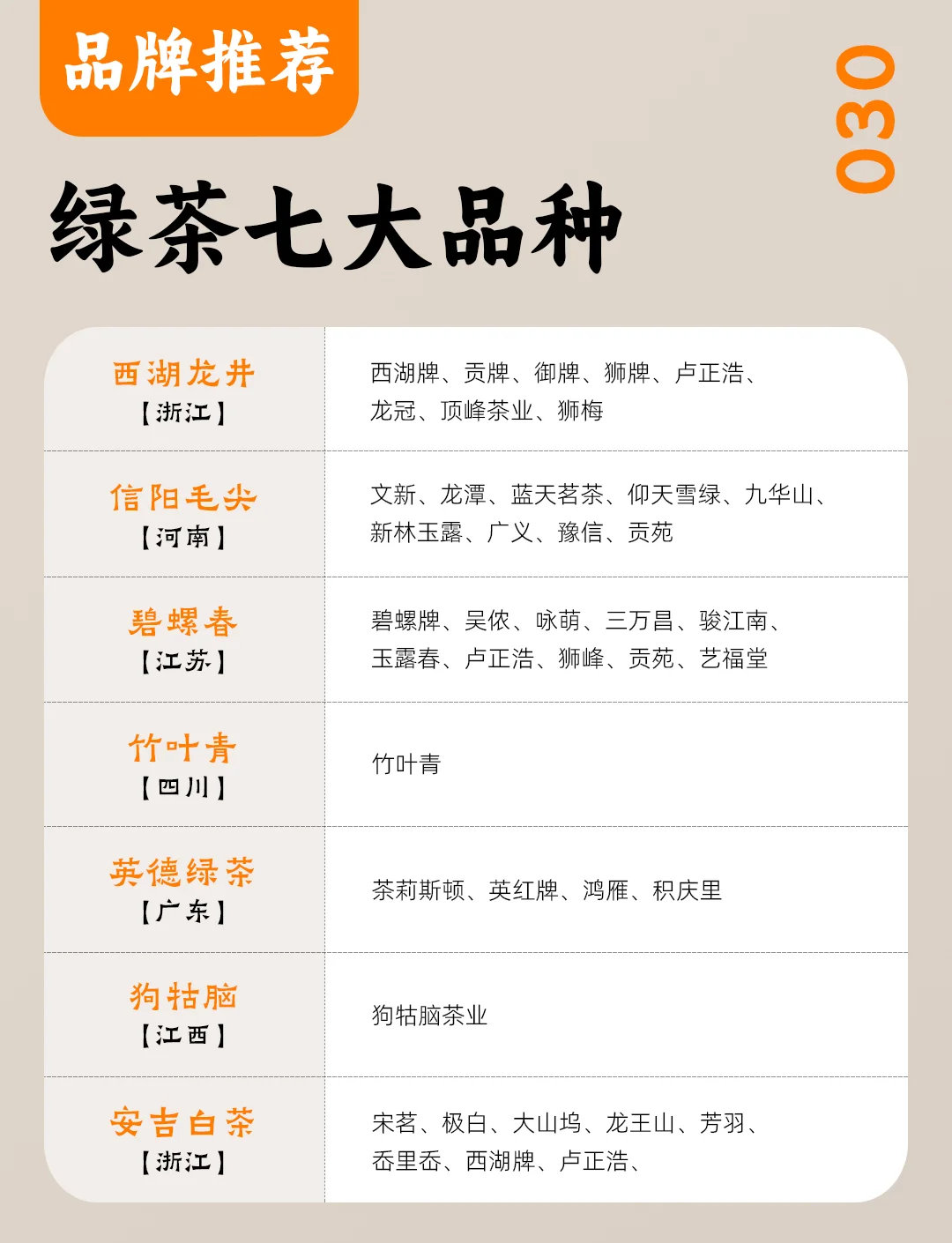 龙井茶著名产地