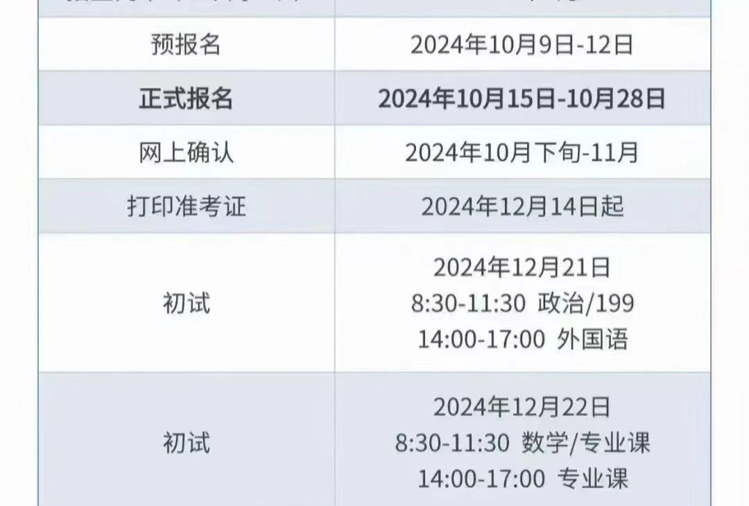 考研是每年的什么时候考