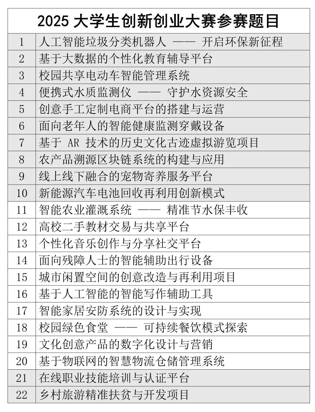 18个适合小本创业的赚钱生意