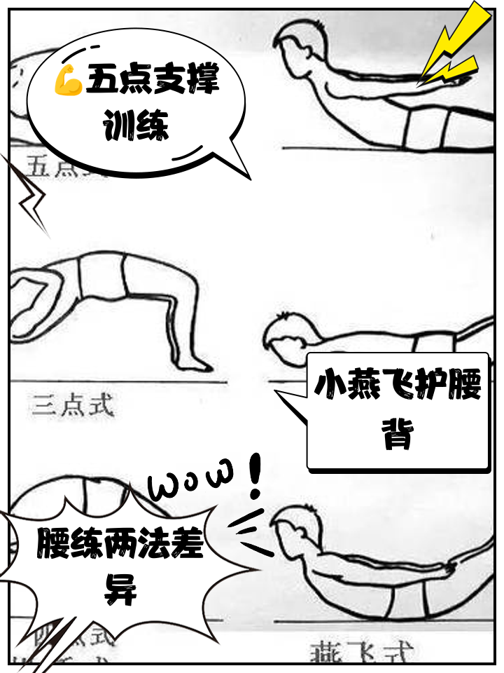 哑铃三头肌锻炼方法