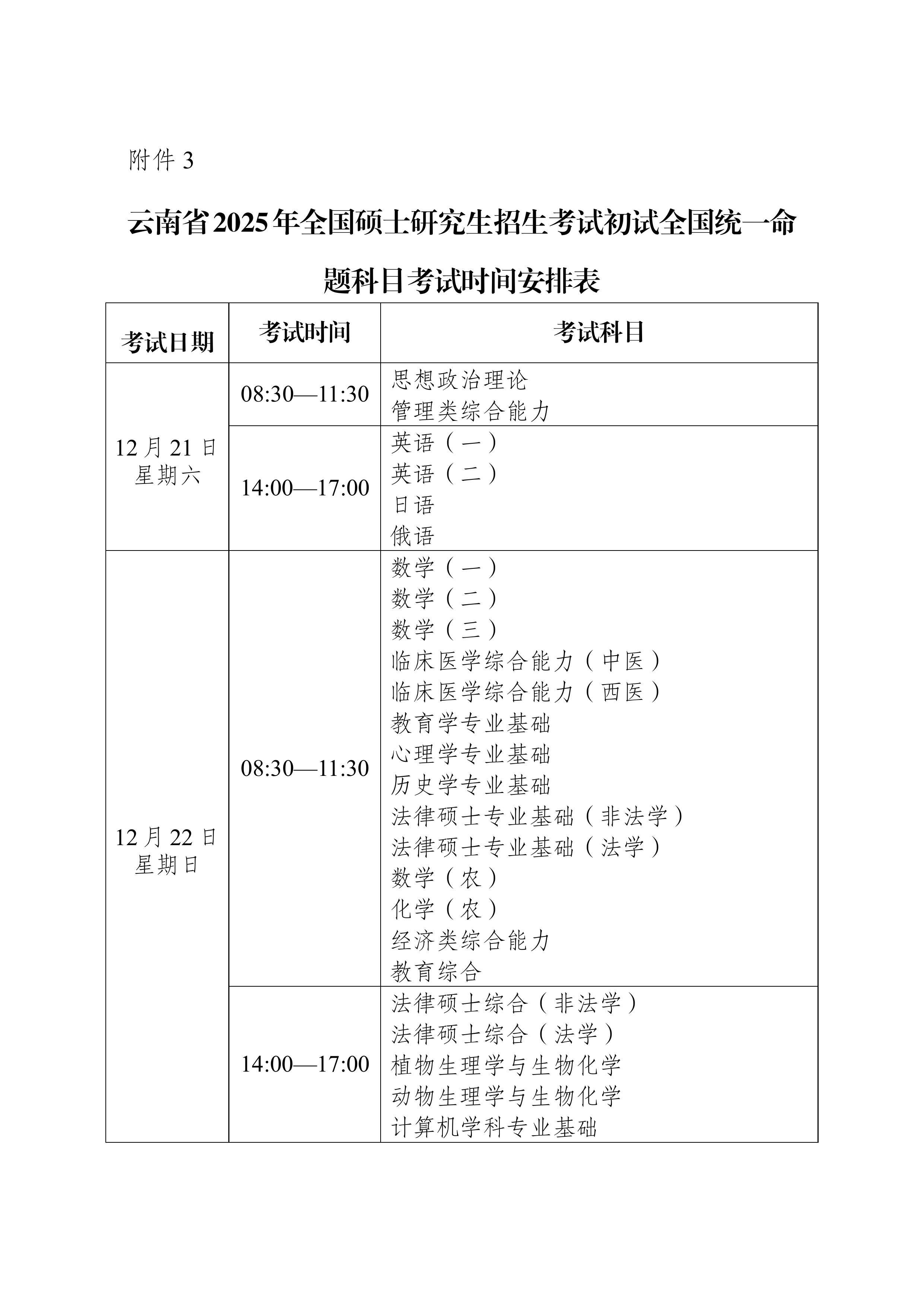 考研复试后多久知道结果