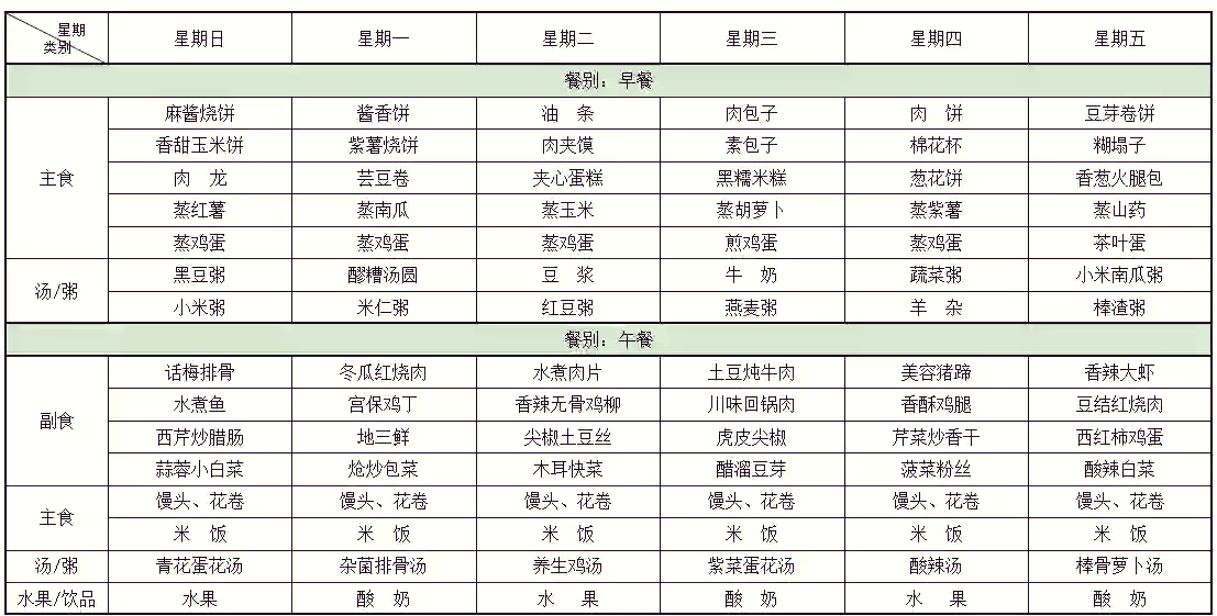 员工食堂一般吃什么菜