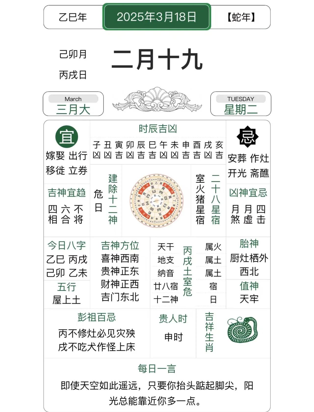 老黄历术语冲煞是什么含义啊