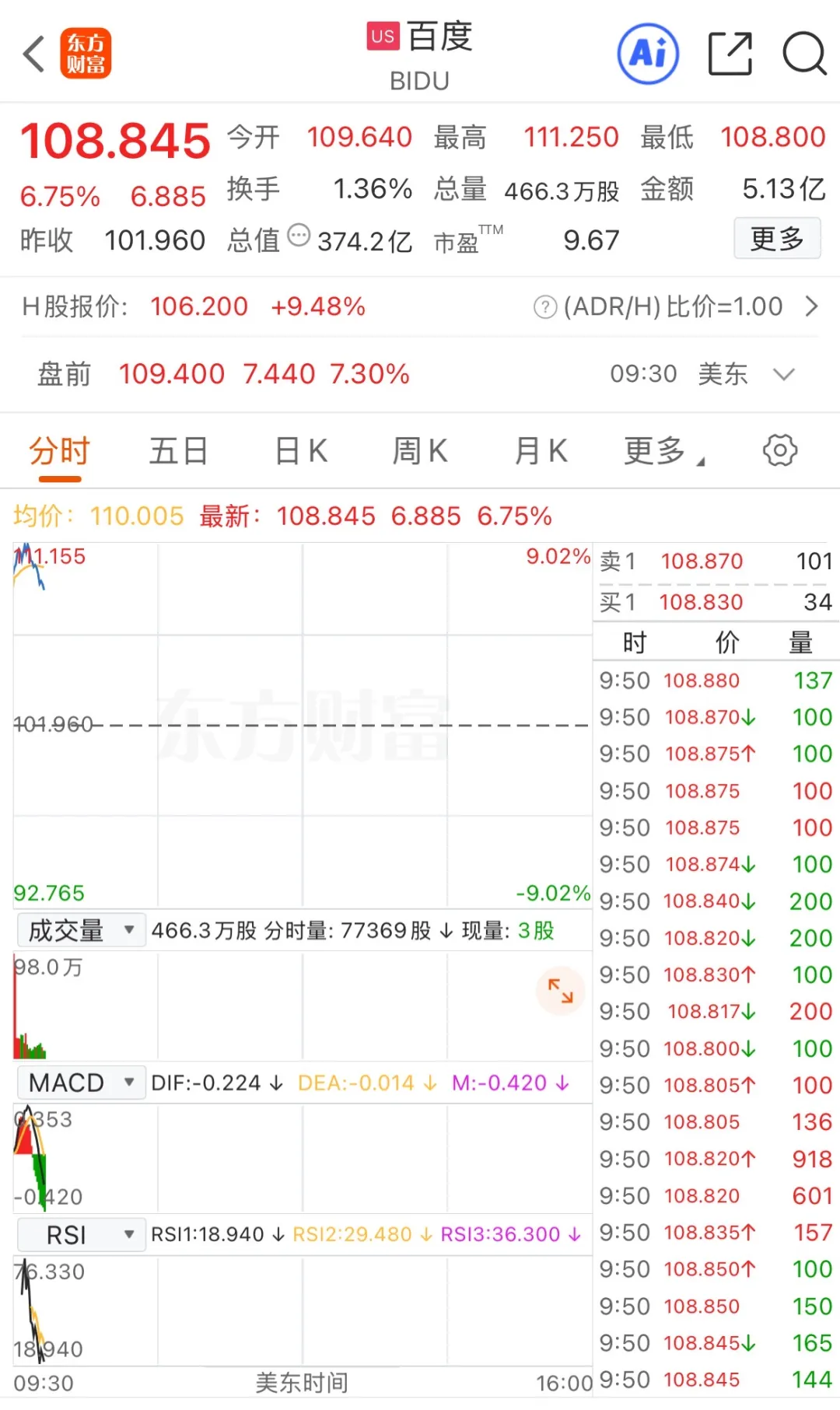 美股开盘时间是哪个时区