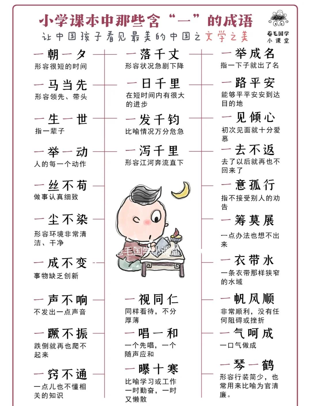 看图猜成语一个名一个时