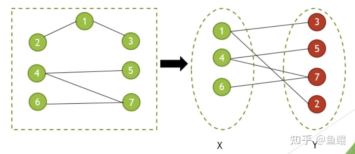 匈牙利简介和历史