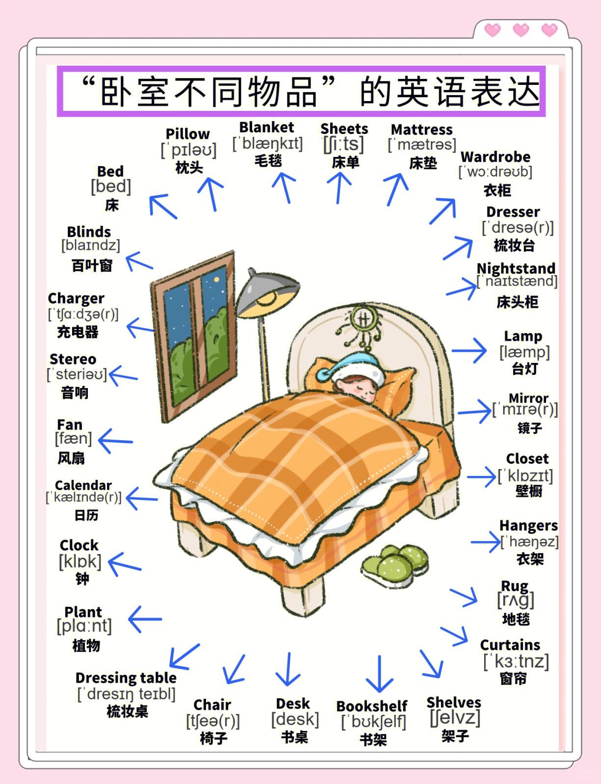 沙发的英语如何说怎么写